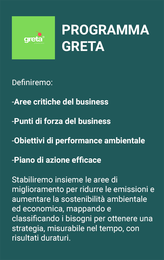 PROGRAMMA GRETA sostenibilità ambientale/economica per le aziende: Obbiettivi
