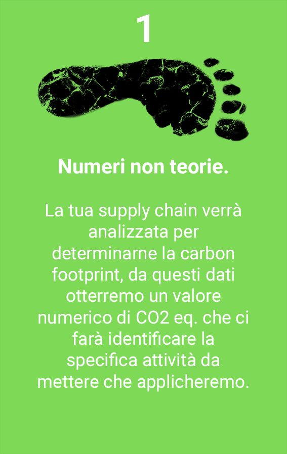 PROGRAMMA GRETA sostenibilità ambientale/economica per le aziende punto 1