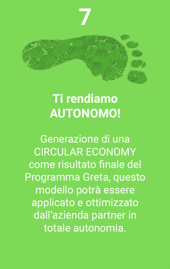 PROGRAMMA GRETA sostenibilità ambientale/economica per le aziende punto 7