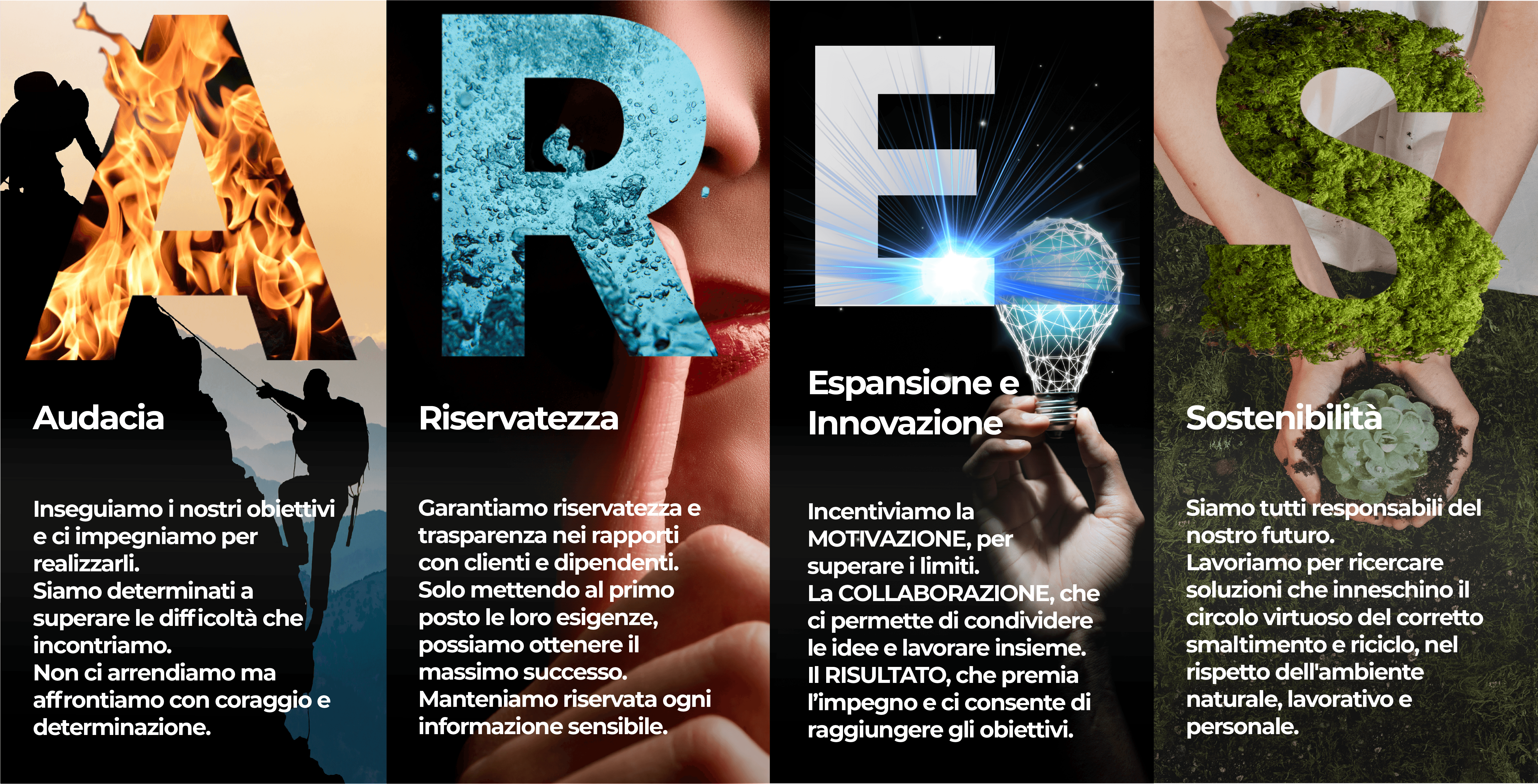 Valori The IES Group